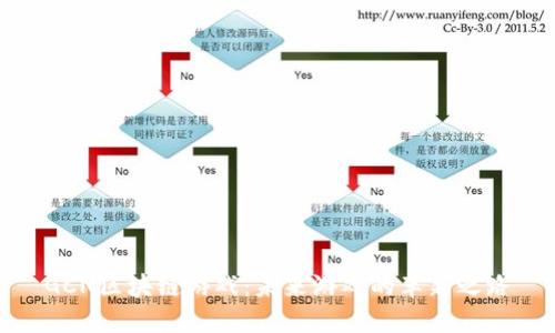 GCN区块链游戏：未来游戏的革新之路