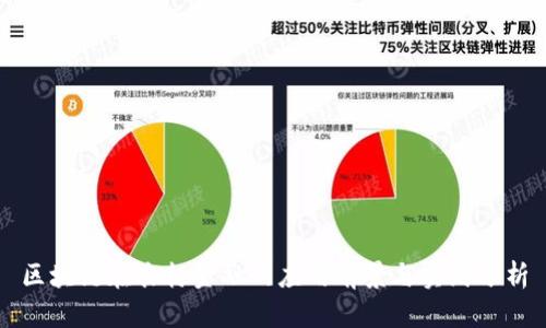 区块链在农村金融的应用前景与实践分析
